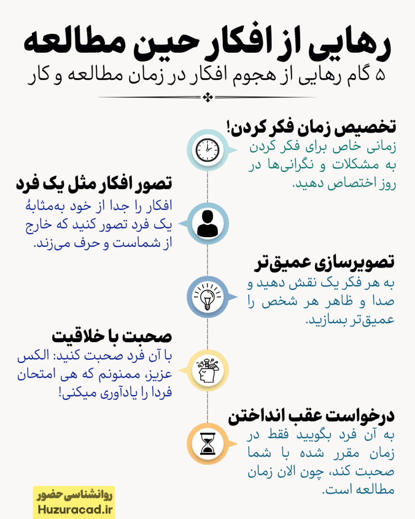 رهایی از افکار حین مطالعه