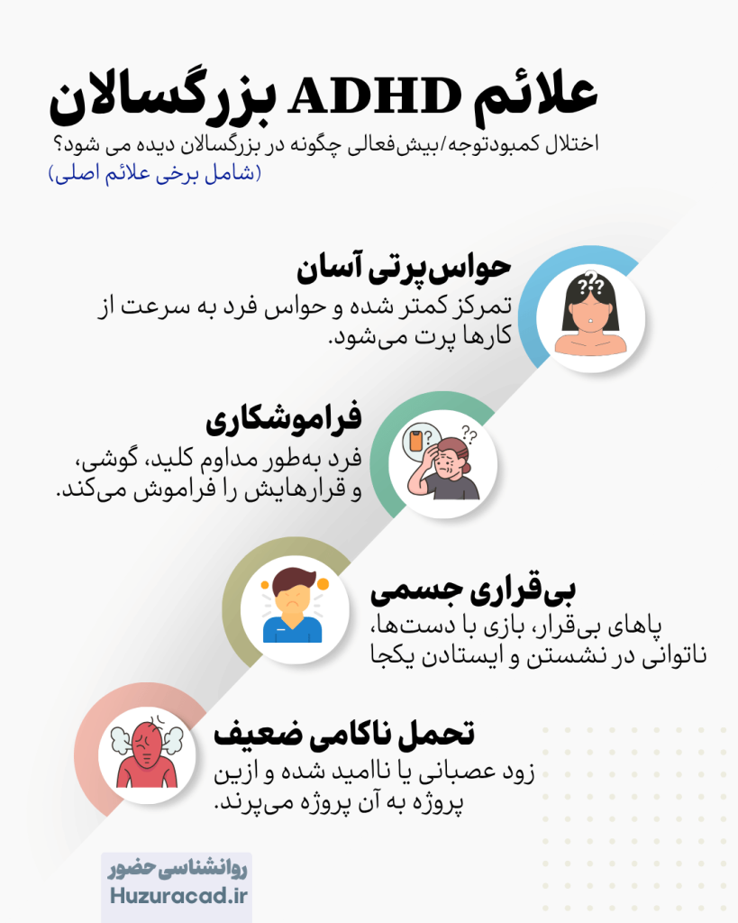 بیش فعالی در بزرگسالان 2 بیش فعالی در بزرگسالان