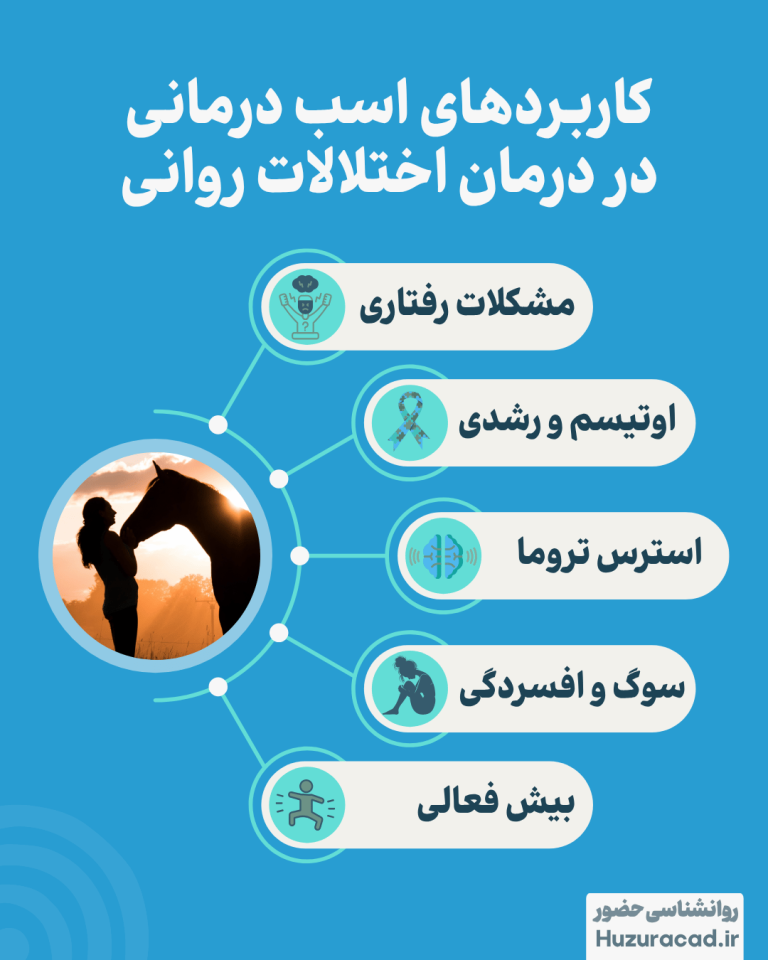 اسب درمانی چیست؟ 2 اسب درمانی