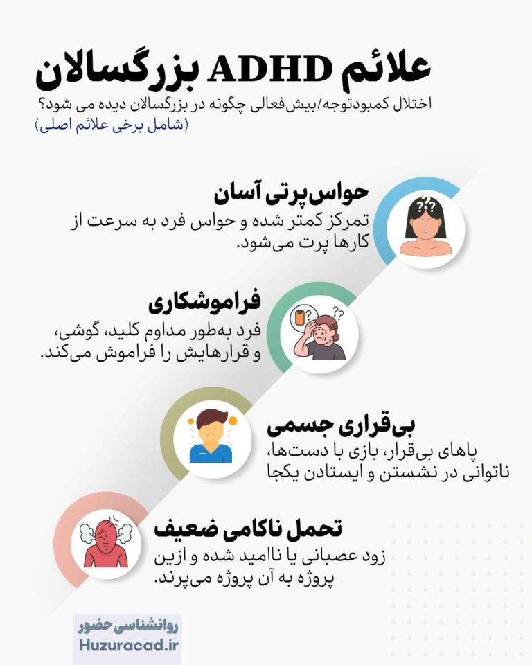 بیش فعالی در بزرگسالان