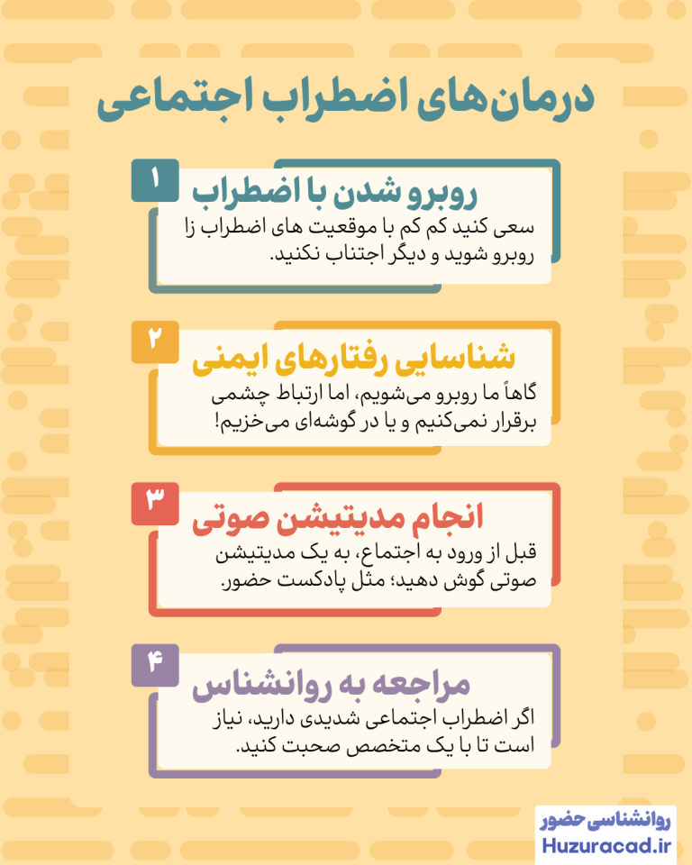 اضطراب اجتماعی؛ علل و درمان 4 اضطراب اجتماعی