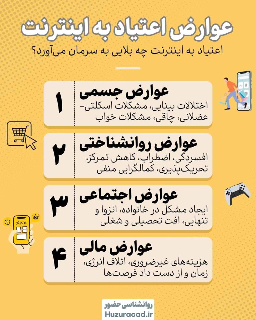 اعتیاد به فضای مجازی، علل و 10 تکنیک درمانی 2 عوارض اعتیاد به اینترنت