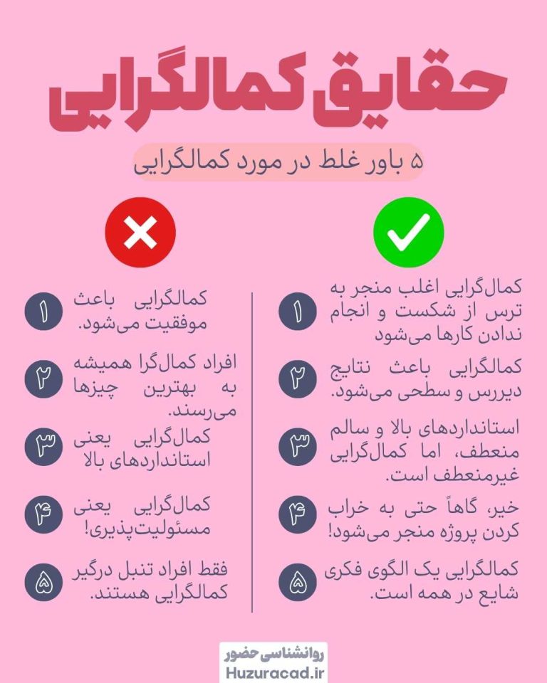 حقایق کمالگرایی