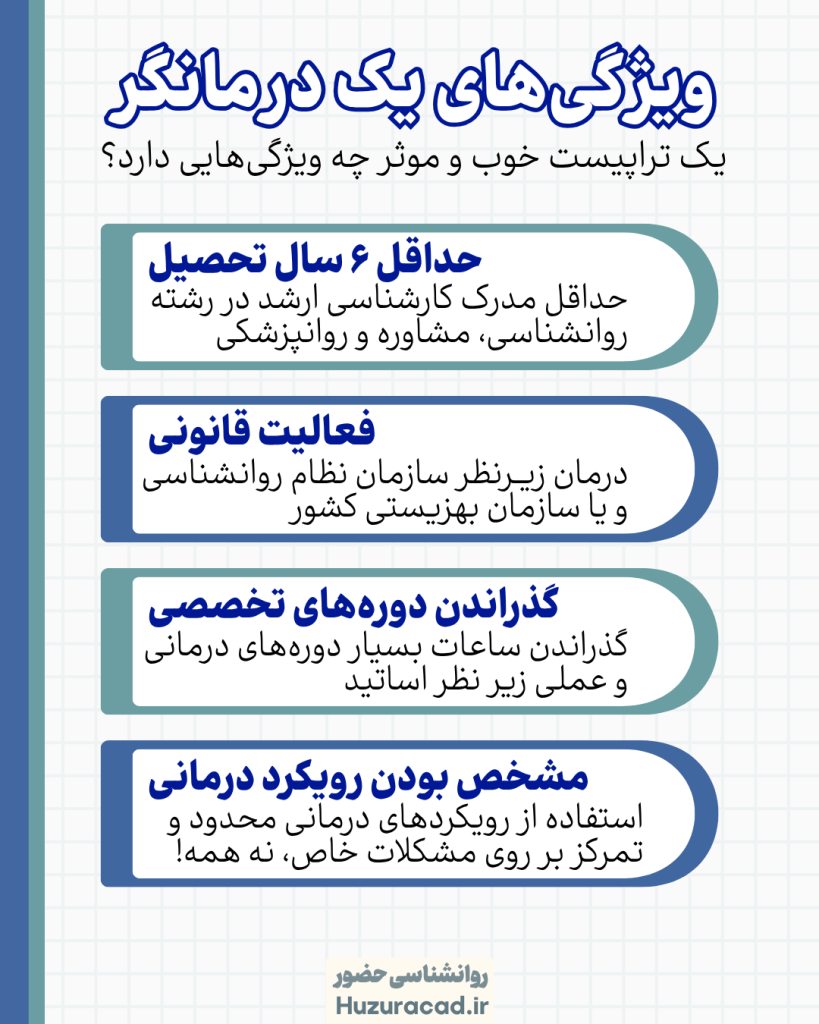 رزرو جلسه مشاوره روانشناسی تلفنی 3 ویژگی های درمانگر