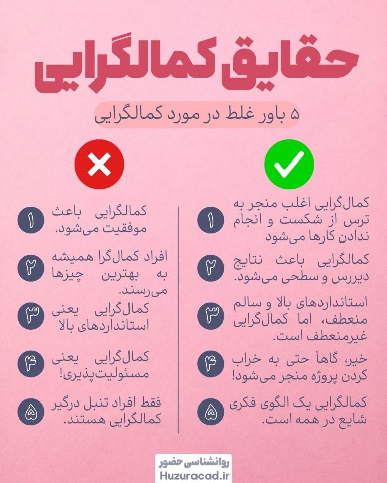 کمالگرایی چیست + راهکار درمانی 2 کمالگرایی چیست؟ 5 باور غلط در مورد کمالگرایی