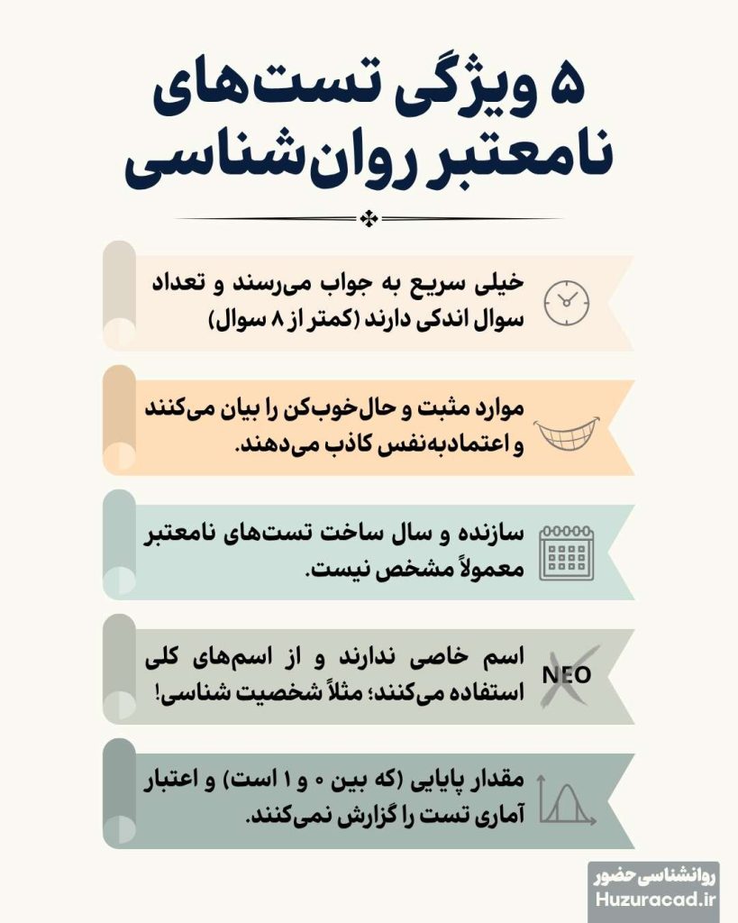 تست روانشناسی حضور