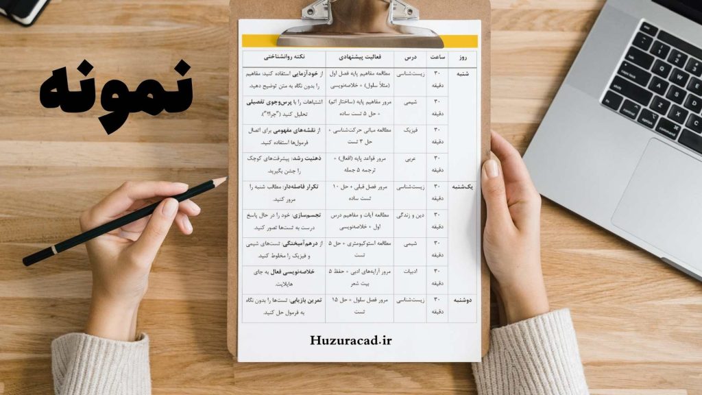 جدول برنامه ریزی کنکور